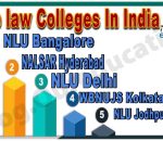 Top law colleges in India new