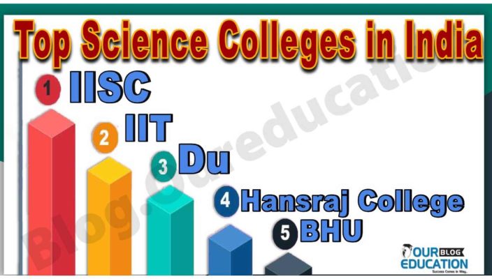 Top science College in India