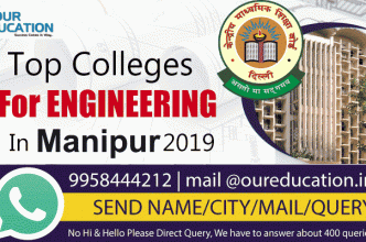 Top Engineering colleges in Manipur