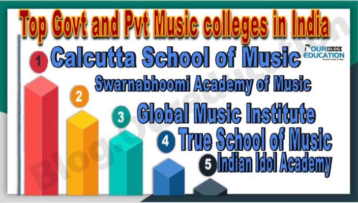 tOP GOVT. AND private music school in india