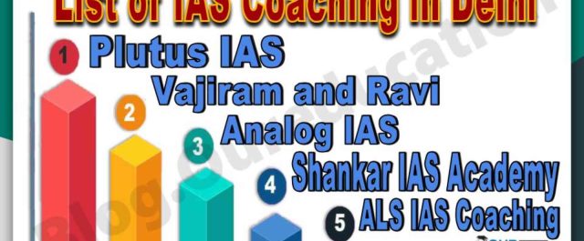 List of Best IAS Coaching in Delhi