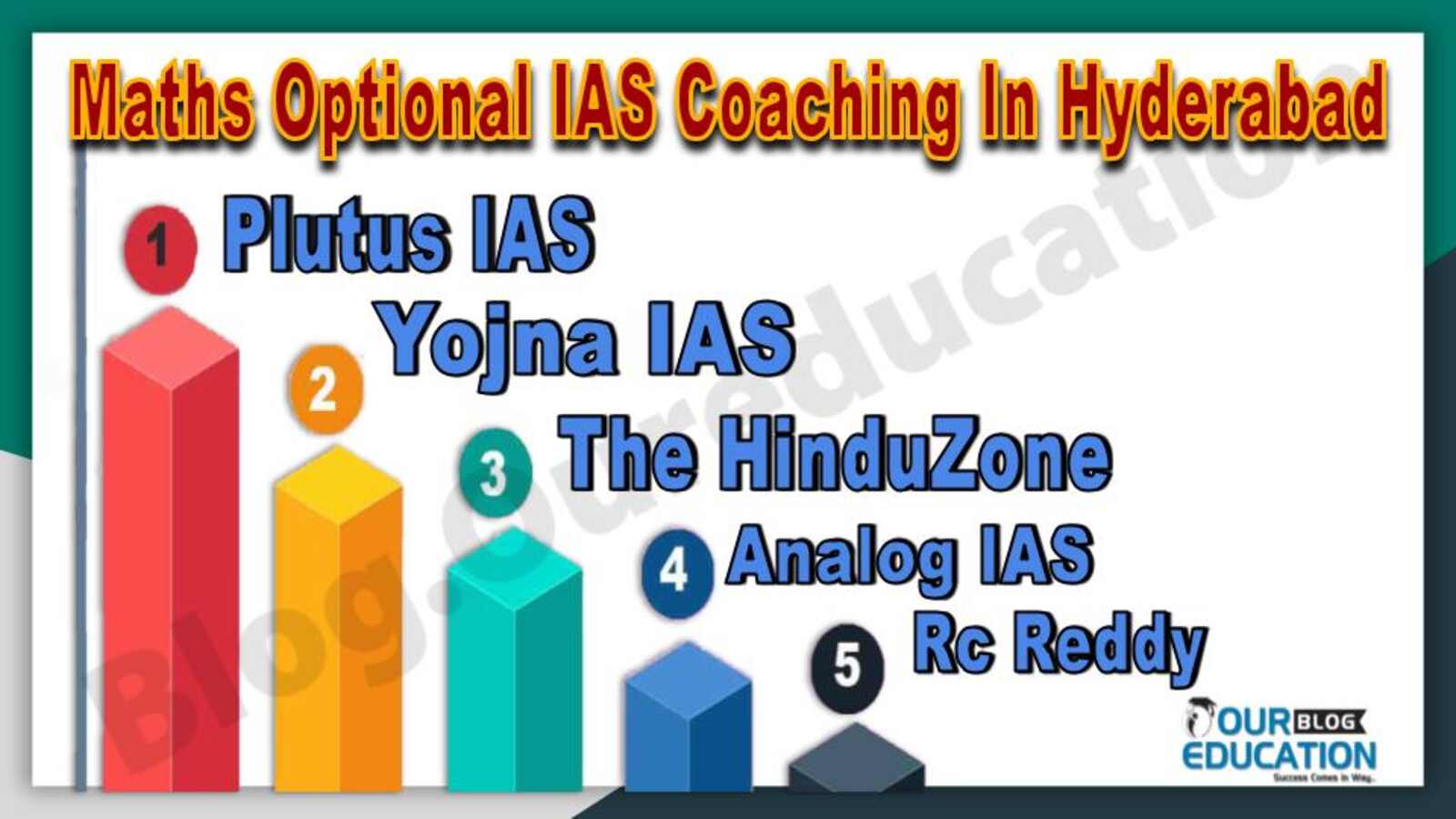 Maths Optional Coaching In Hyderabad