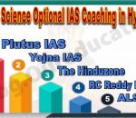 Best Political Science Optional IAS Coaching in Hyderabad