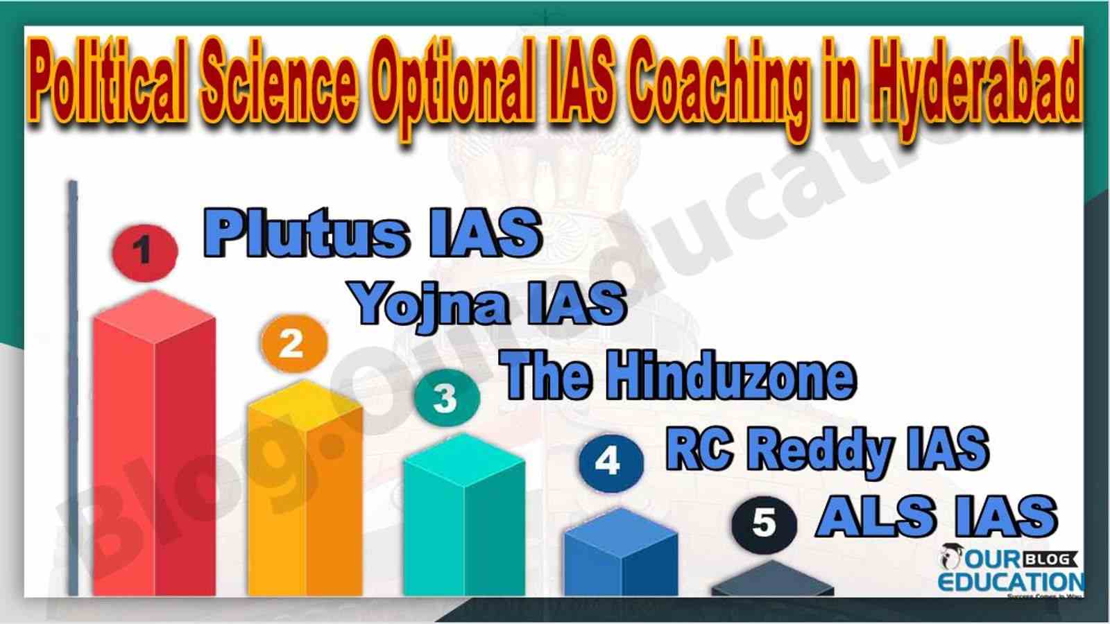 Political Science Optional IAS Coaching In Hyderabad