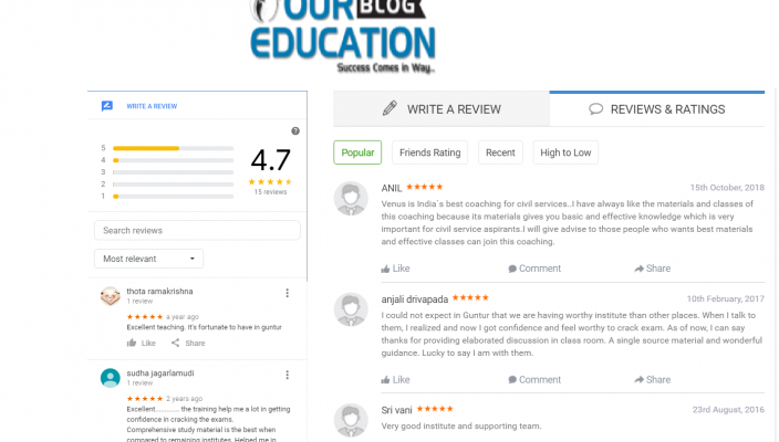 Top UPSc Coaching In Hyderabad