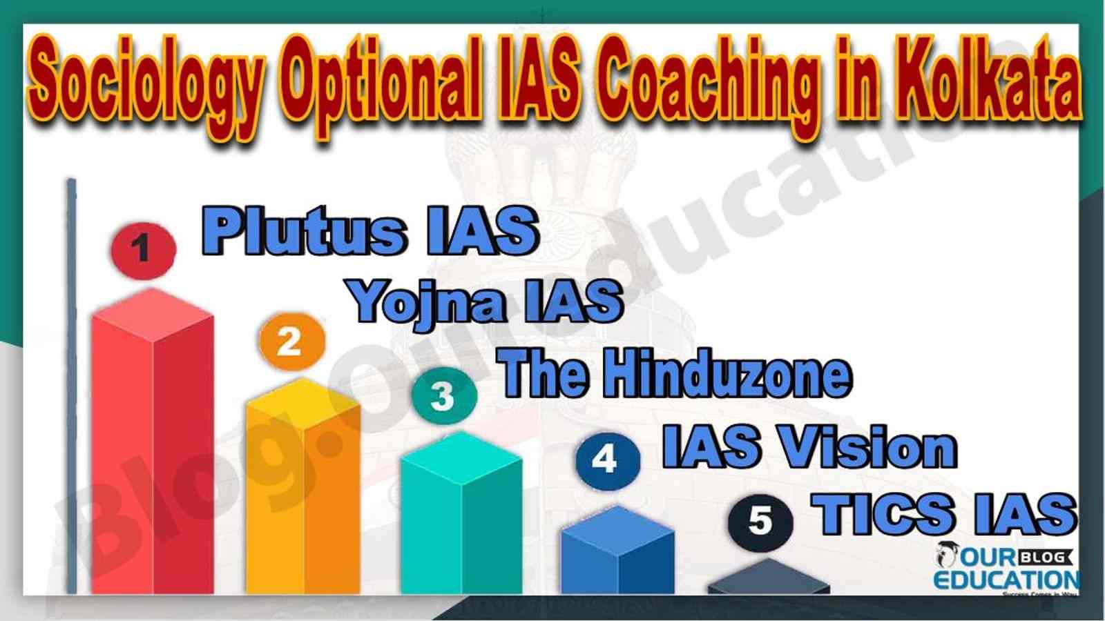Best Sociology Optional IAS Coaching Kolkata