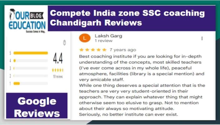 Compete India zone ssc coaching chandigarh reviews