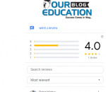 Best Neet Coaching In Delhi