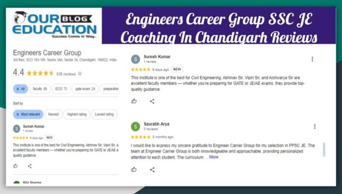 ENGINEERS CAREER GROUP SSC JE Preparation In Chandigarh Review