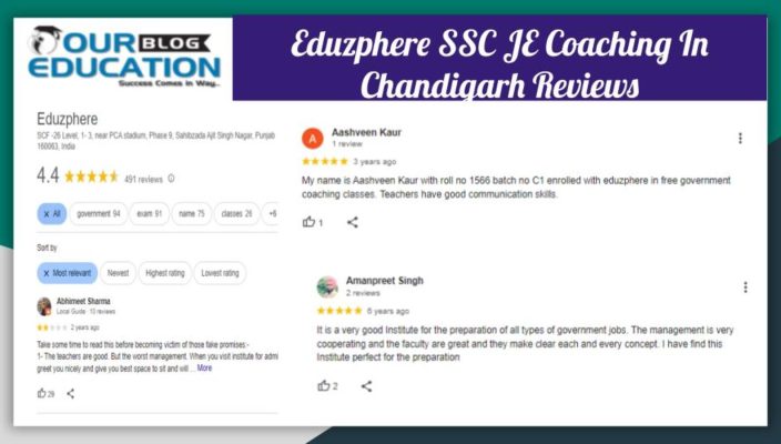 Eduzphere SSC JE Coaching In Chandigarh Review