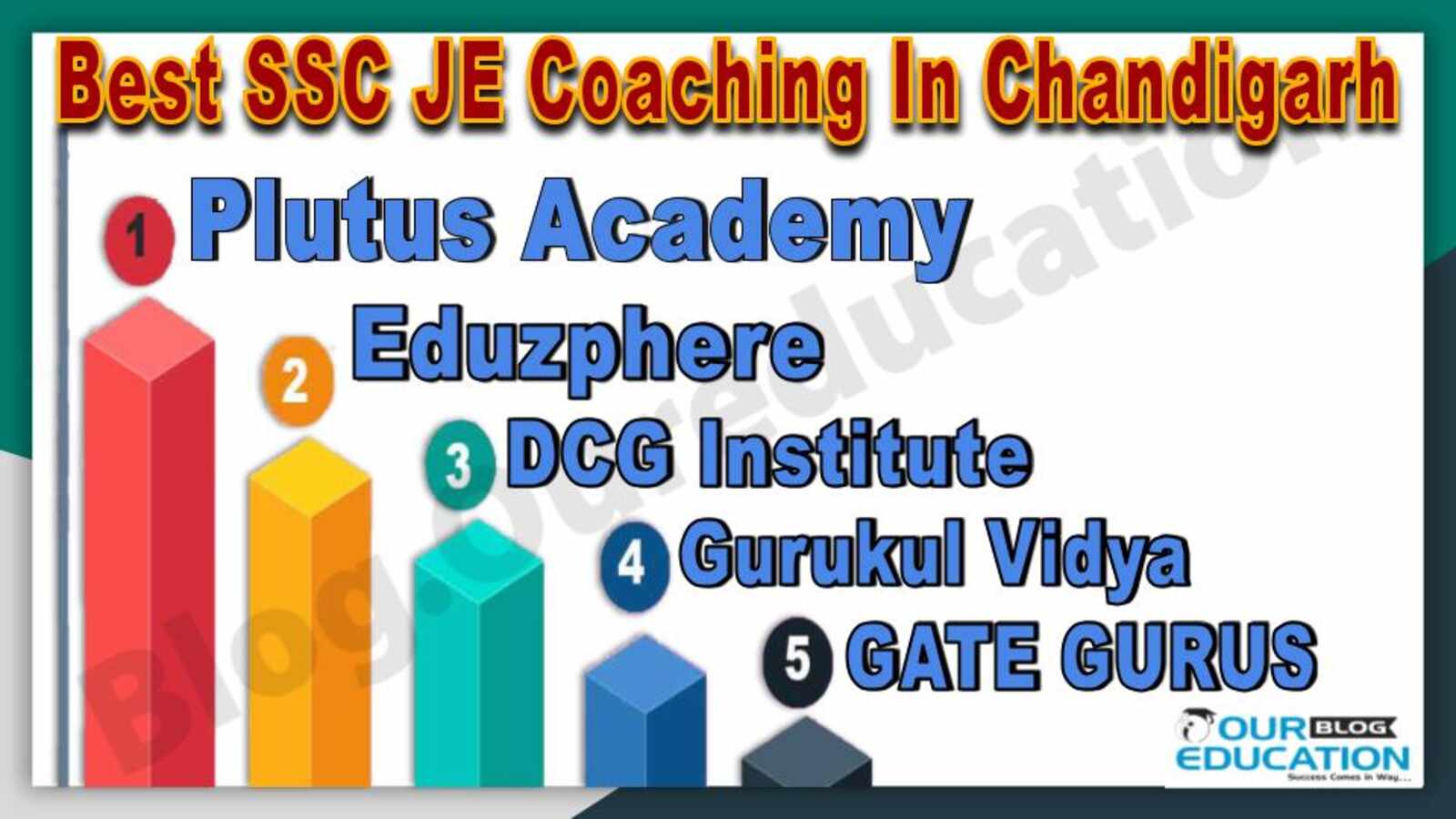 Best SSC JE Coaching In Chandigarh
