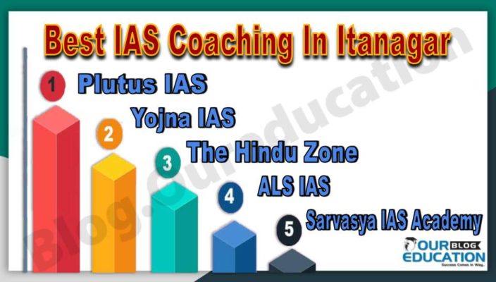 Best IAS Coaching Institute In Itanagar