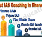 Best IAS Coaching Institute in Dharwad