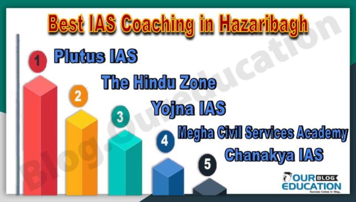 Best IAS Coaching Institute in Hazaribagh