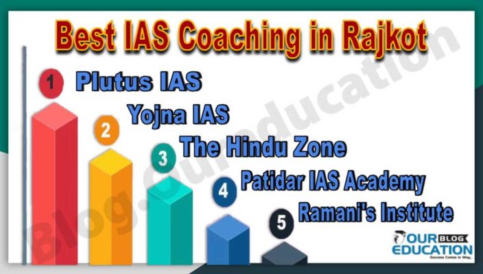 Best IAS Coaching Institute in Rajkot