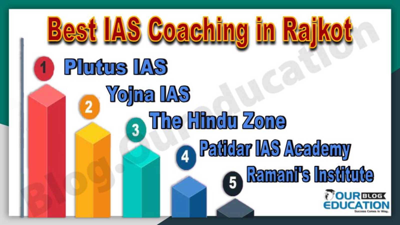 Best IAS Coaching in Rajkot