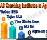 Best IAS Coaching Institutes in Agartala