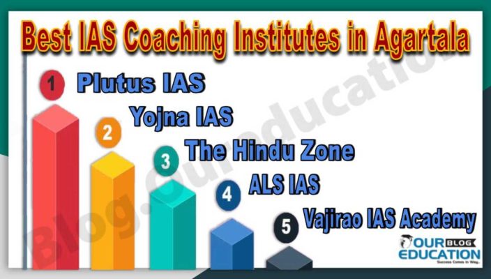 Best IAS Coaching Institutes in Agartala
