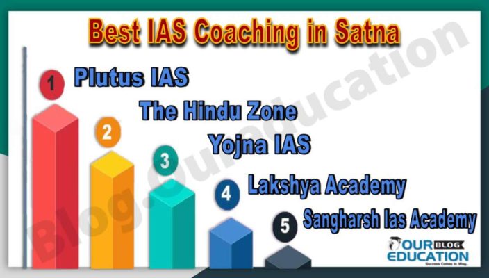 Best IAS Coaching Institutes in Satna
