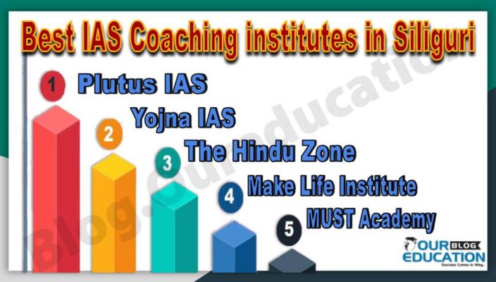 Best IAS Coaching institutes in Siliguri
