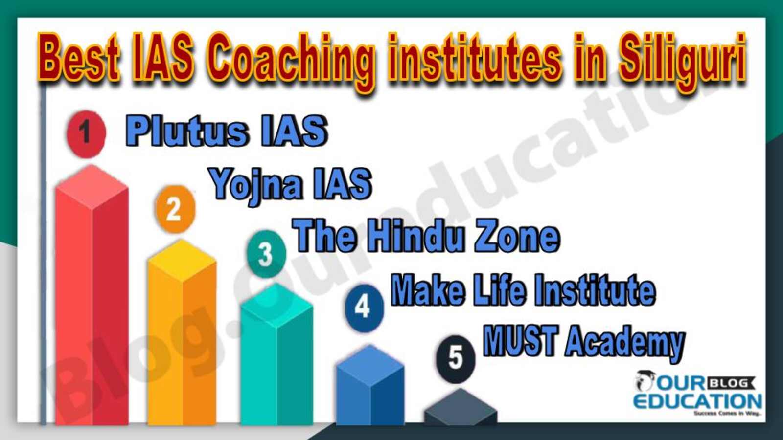 Best IAS Coaching institutes in Siliguri