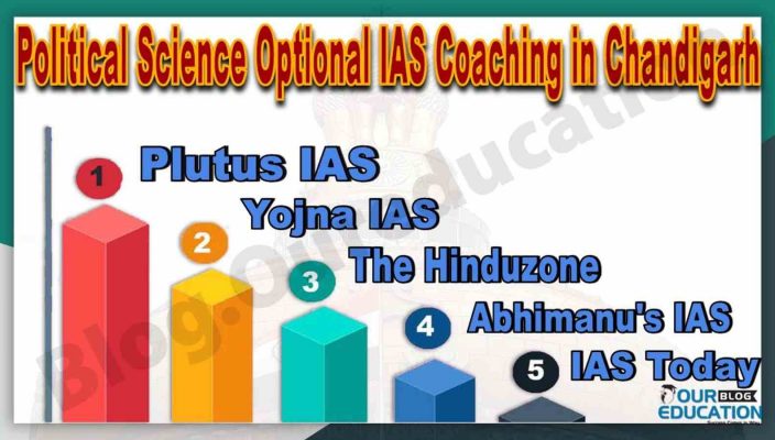 Best Political Science Optional IAS Coaching in Chandigarh