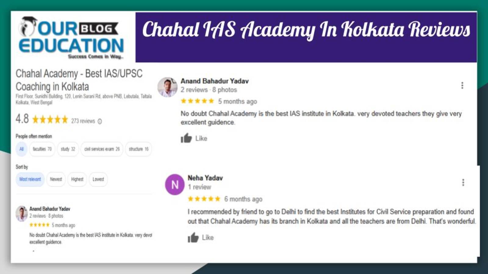 UPSC & IAS COACHING 
