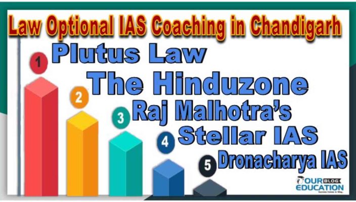 Law optinal coaching in chandigarh