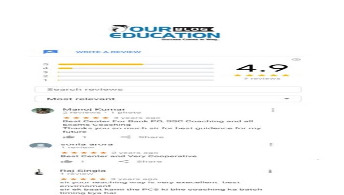 BBS ACADEMY SSC JE Coaching In Punjab