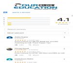 Career Launcher SSC JE Coaching In Faridabad Reviews
