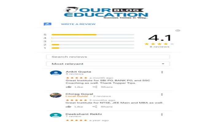 Career Launcher SSC JE Coaching In Faridabad Reviews