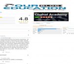Chahal Academy In Anand Reviews