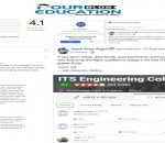 I.T.S Engineering College In Noida Review