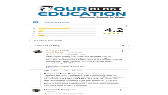 Model Institute of Engineering and Technology SSC JE Coaching In Jammu And Kashmir Reviews
