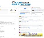PBI Institute SSC JE Coaching In Panjab Reviews 