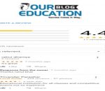 ROYAL ACADEMY SSC JE Coaching In Haryana Reviews