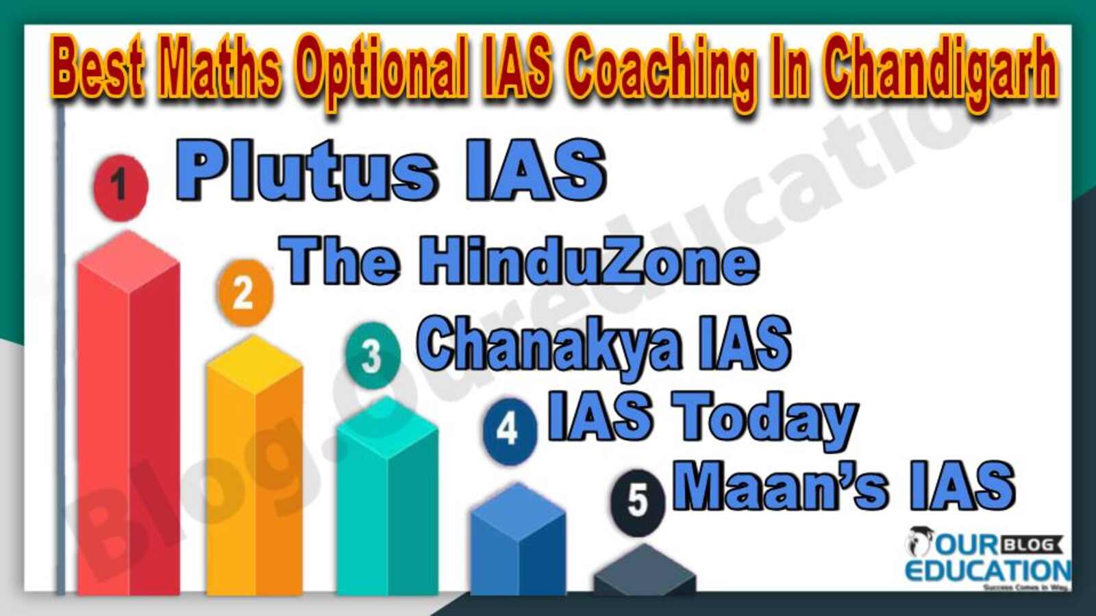 Best Maths Optional IAS Coaching In Chandigarh