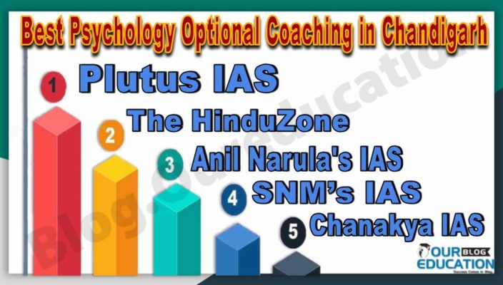Top Psychology Optional IAS Coaching Centers in Chandigarh