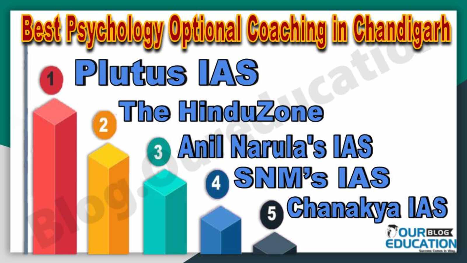 Top Psychology Optional IAS Coaching Centers in Chandigarh