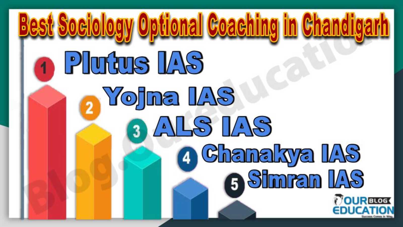 Best Sociology Optional IAS Coaching In Chandigarh