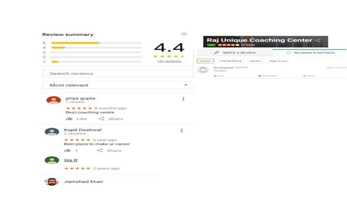 Raj Unique SSC JE Coaching Center In Haryana Reviews