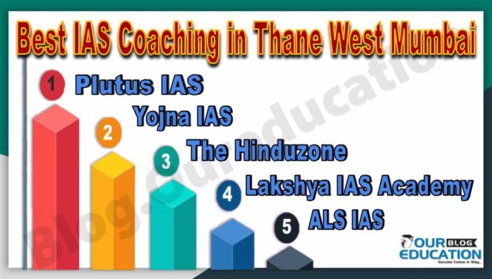 Best UPSC Coaching Institute in Thane West Mumbai