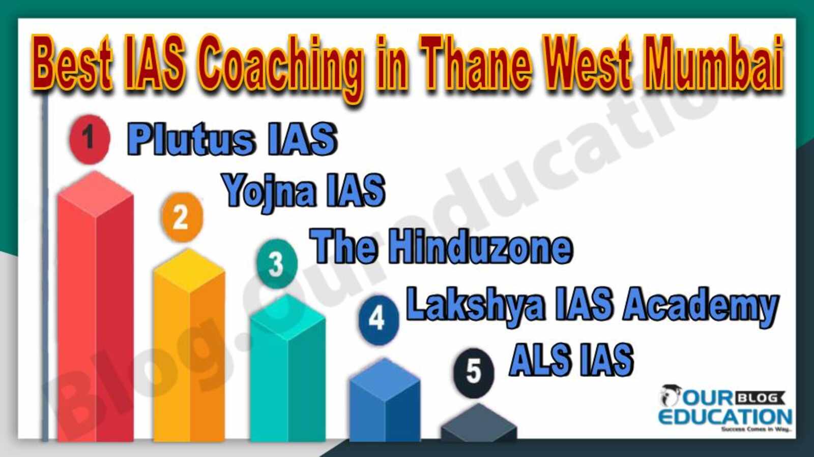 Best IAS Coaching Institute in Thane West Mumbai
