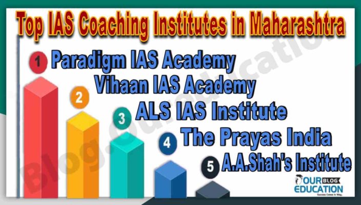 Best UPSC Coaching Institutes in Maharashtra
