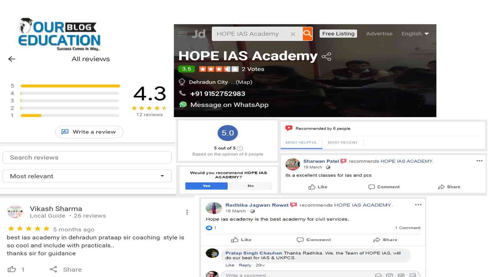 Hope IAS Dehradun