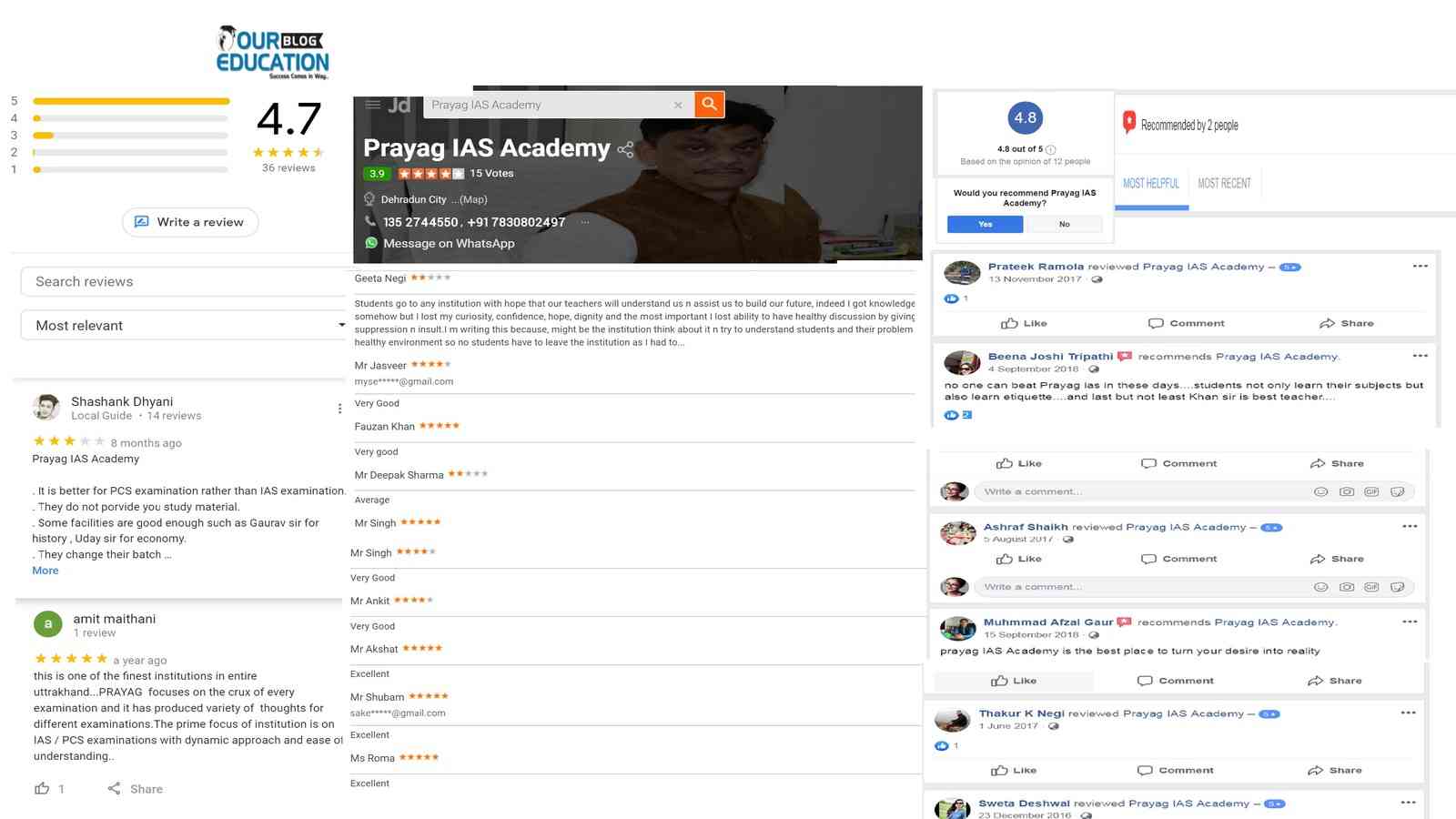 Prayag IAS Dehradun