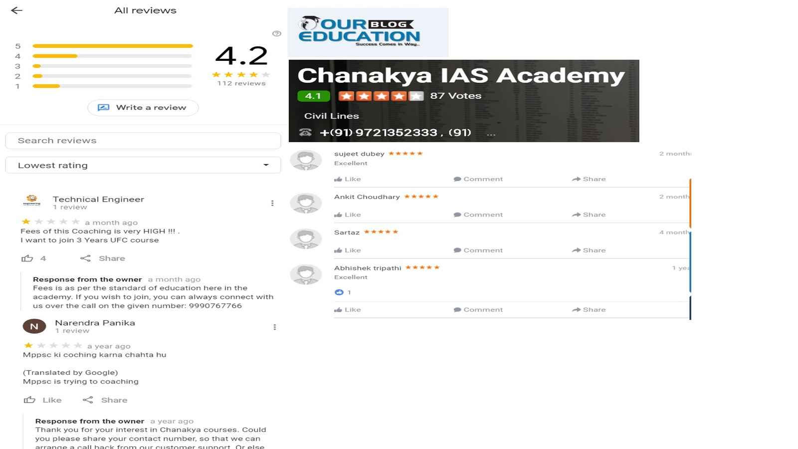 IAS Coaching in Allahabad