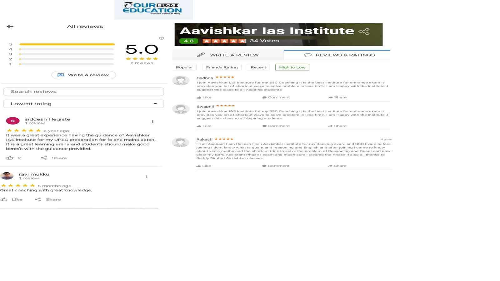 IAS Coaching in Mumbai
