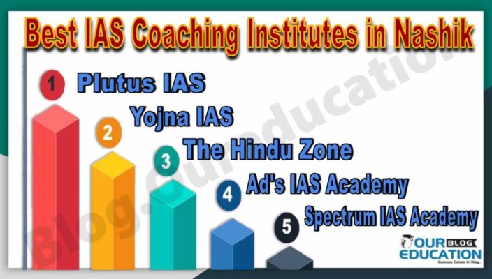 Top IAS Coaching Institutes in Nashik