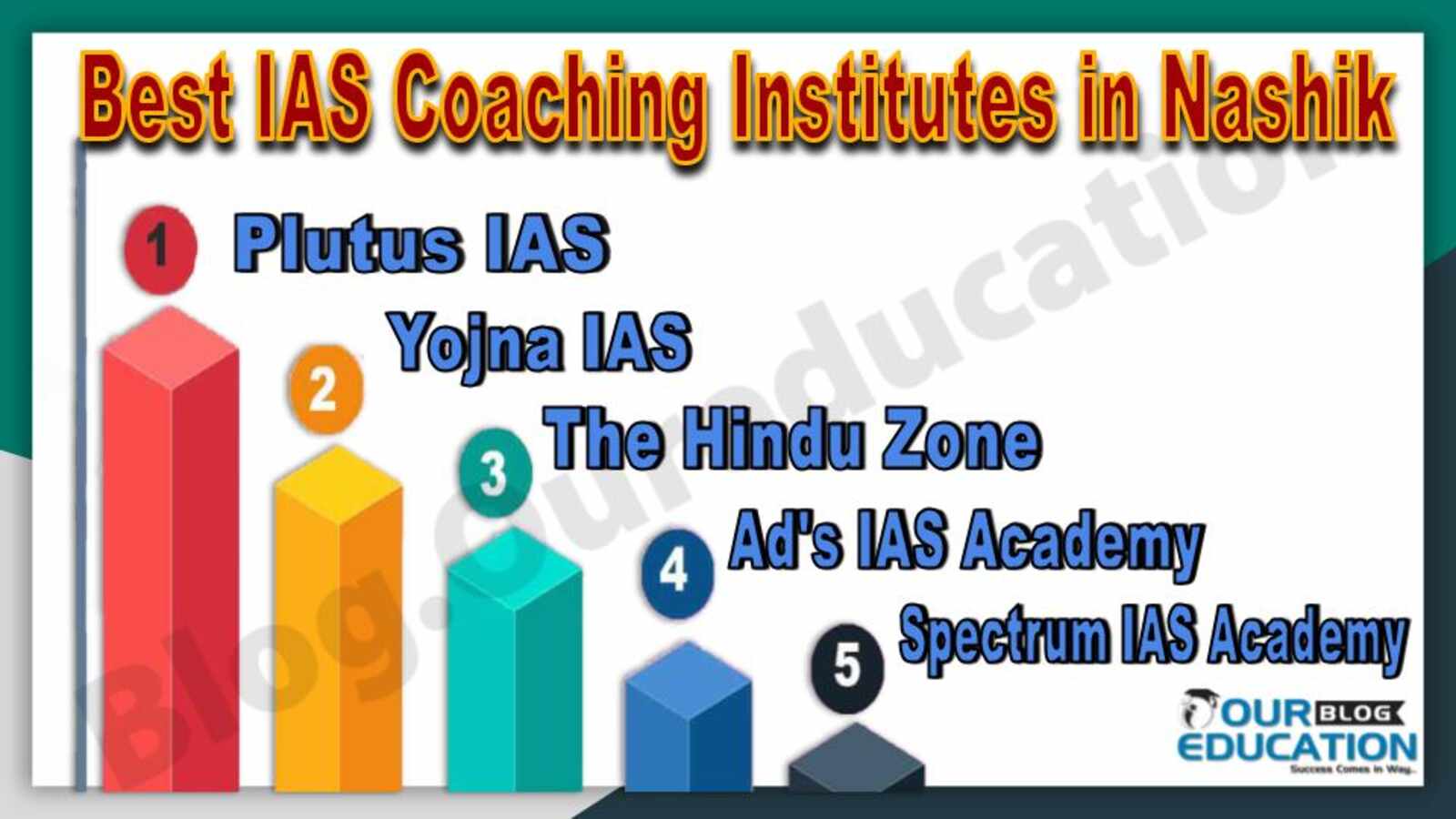 Best IAS Coaching Institutes in Nashik